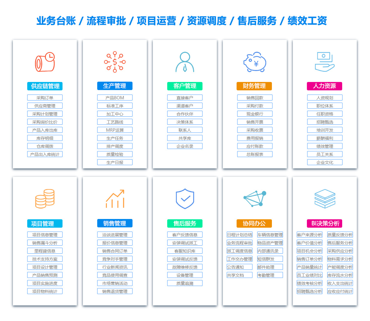 常州ERP系统